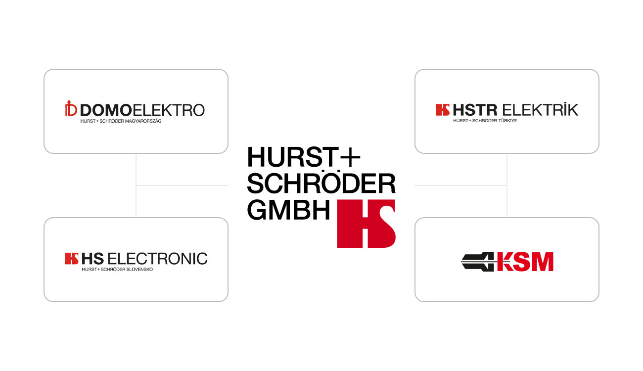 HURST+SCHRÖDER Group